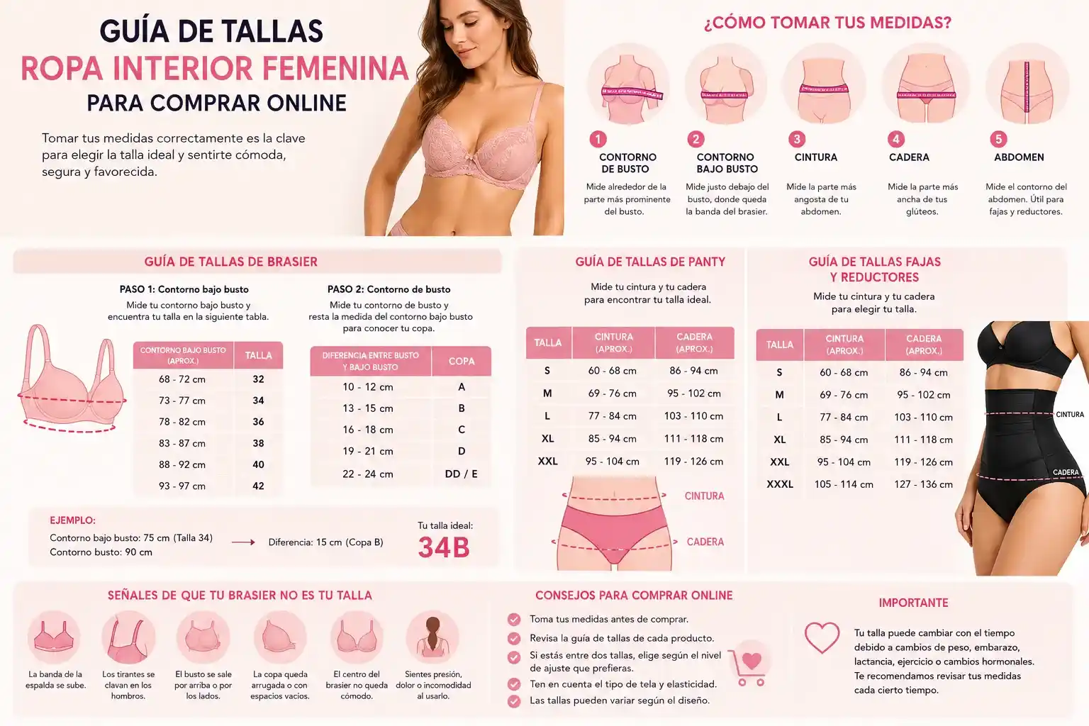 guias de tallas